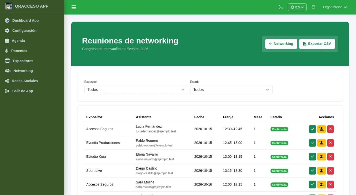Citas de networking reservadas
