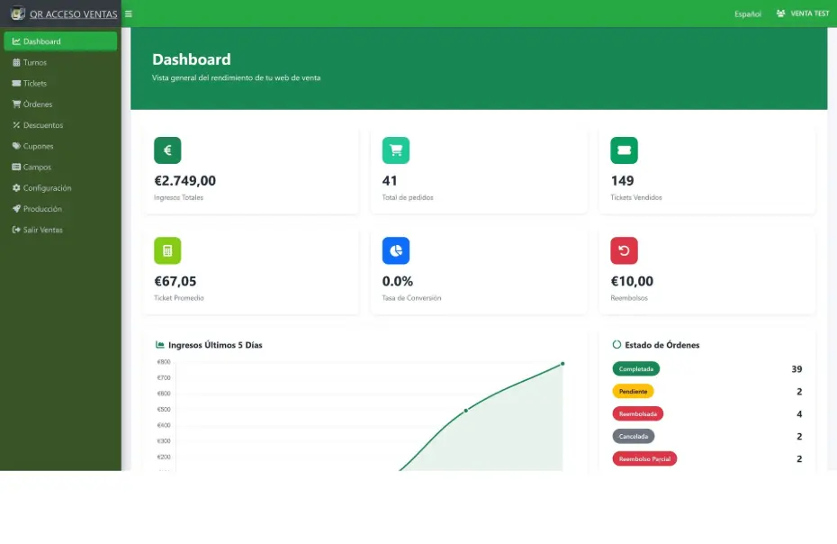 Panel de control venta de entradas Panel de control venta de entradas